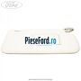 Parasolar dreapta Ford Focus 2011-2014 2.0 TDCi 140 cp UFDB diesel