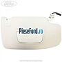 Parasolar dreapta Ford Galaxy 2015-2023 2.0 TDCi 180 cp T8CG, T8CH, T8CI, T8CJ diesel