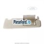 Parasolar dreapta Ford S-Max 2007-2014 2.0 TDCi 115 cp KLWA, TYWA diesel