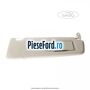 Parasolar dreapta Ford S-Max 2007-2014 2.2 TDCi 200 cp KNWA diesel