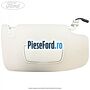 Parasolar dreapta Ford S-Max 2015-2023 2.0 TDCi 180 cp T8CG, T8CH, T8CI, T8CJ diesel