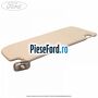 Parasolar dreapta Ford Tourneo Custom 2014-2018 2.0 EcoBlue 105 cp BJFA, BJFB, YLF6, YLFA, YLFB, YLFS diesel