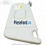 Parasolar dreapta Ford Tourneo Custom 2014-2018 2.0 EcoBlue 130 cp BKFA, BKFB, YMF6, YMFA, YMFB, YMFS diesel