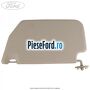 Parasolar dreapta Ford Transit Connect 2013-2018 1.6 TDCi 75 cp UBGA diesel