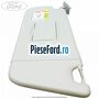 Parasolar dreapta Ford Transit Custom 2014-2018 2.2 TDCi 125 cp CYF4, CYFF diesel