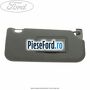 Parasolar dreapta gri Ford Fiesta 2013-2017 1.5 TDCi 100 cp XUJH diesel