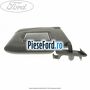 Parasolar dreapta gri Ford Fiesta 2013-2017 1.5 TDCi 75 cp UGJC, XUJA, XUJB diesel