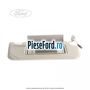 Parasolar dreapta iluminat Ford Grand C-Max 2011-2015 1.6 EcoBoost 182 cp JTDA, JTDB benzina