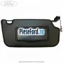 Parasolar iluminat dreapta Ford Focus 2011-2014 2.0 ST 250 cp R9DA, R9DB, R9DC, R9DD benzina