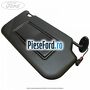 Parasolar iluminat dreapta Ford Focus 2014-2018 2.0 ST 250 cp R9DA, R9DB, R9DC, R9DD benzina | Foto 2
