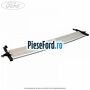 Parasolar plafon panoramic spre fata Ford C-Max 2007-2011 2.0 TDCi 136 cp G6DA, G6DB, G6DD, G6DG diesel