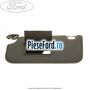 Parasolar stanga cu oglinda Ford Fiesta 2005-2008 1.6 16V 100 cp FYJA, FYJB benzina