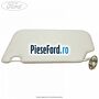 Parasolar stanga Ford B-Max 1.5 TDCi 95 cp XVJA, XVJC diesel