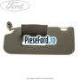 Parasolar stanga Ford C-Max 2007-2011 1.6 116 cp HXDA, HXDB, SIDA benzina