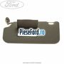 Parasolar stanga Ford C-Max 2007-2011 1.8 122 cp QQDC benzina