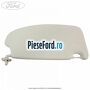 Parasolar stanga Ford Focus 2004-2007 2.0 TDCi 136 cp G6DA, G6DB, G6DD, G6DG diesel