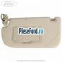 Parasolar stanga Ford Kuga 2013-2016 1.5 EcoBoost 150 cp M8MA, M8MB, M8MC, M8MD, M8ME benzina