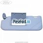 Parasolar stanga Ford Mondeo 2008-2014 1.6 Ti 110 cp RHBA benzina