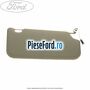 Parasolar stanga iluminat Ford Focus 2014-2018 1.5 TDCi ECOnetic 105 cp AEDA, XXDB diesel