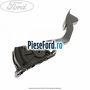 Pedala acceleratie Ford Focus 2004-2007 2.0 145 cp AODA, AODB, AODE, SYDA benzina