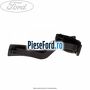 Pedala acceleratie Ford Fusion 1.25 75 cp FUJA, FUJB benzina