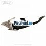 Pedala frana, cutie automata Ford Grand C-Max 2011-2015 2.0 TDCi 140 cp UFDB diesel