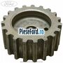 Pinion antrenare distributie Ford Escort 1990-1995 1.8 D 60 cp RTE, RTF, RTH diesel