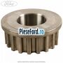 Pinion arbore cotit dupa an 09/2013 Ford C-Max 2011-2015 1.0 EcoBoost 125 cp M1DA, M1DD benzina