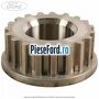 Pinion arbore cotit dupa an 09/2013 Ford Tourneo Courier 2014-2018 1.0 EcoBoost 100 cp SFCA, SFCB, SFCC, SFCD benzina