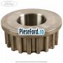 Pinion arbore cotit dupa an 09/2013 Ford Transit Connect 2013-2018 1.0 EcoBoost 100 cp B3GA, M2GA, M2GB benzina