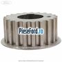 Pinion arbore cotit dupa an 10/2014 Ford Galaxy 2007-2014 2.0 TDCi 115 cp KLWA, TYWA diesel