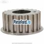 Pinion arbore cotit dupa an 10/2014 Ford Galaxy 2007-2014 2.0 TDCi 140 cp QXWA, QXWB, QXWC, UFWA diesel