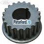 Pinion arbore cotit Ford Mondeo 1996-2000 1.6 i 90 cp L1J benzina