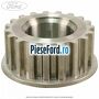 Pinion arbore cotit pana in an 09/2013 Ford Fiesta 2013-2017 1.0 EcoBoost 100 cp SFJA, SFJB, SFJC, SFJD benzina