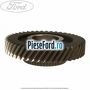 Pinion arbore priza directa, treapta 6 cutie B6 Ford Focus 2014-2018 1.5 TDCi 120 cp XWDA, XWDB, XWDC, XWDD, XWDE diesel