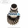 Pinion ax diferential cutie 6 trepte B6 Ford Tourneo Connect 2019-2023 1.5 EcoBlue 75 cp BEGA diesel