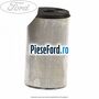 Pinion blocare timonerie cutie viteza Ford Transit 2000-2006 2.4 TD 75 cp F4FA diesel