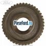 Pinion cu con mers inapoi cutie 6 trepte B6 Ford Fiesta 2013-2017 1.6 ST 200 200 cp JTJC benzina | Foto 2