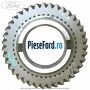 Pinion cu con mers inapoi cutie 6 trepte MT82 Ford Ranger 2012-2015 3.2 TDCi 4x4 200 cp ENSA, SA2R, SA2S, SA2W, SAFA diesel | Foto 2