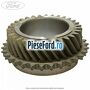 Pinion cu con treapta 5 31 dinti 5 trepte MTX75 Ford Focus 1998-2004 1.8 TDCi 100 cp FFDA diesel