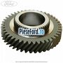 Pinion cu con treapta 5 cutie 6 trepte B6 Ford EcoSport 2019-2023 1.5 TDCi EcoBlue 4x4 125 cp ZTJA, ZTJB, ZTJC diesel