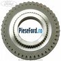 Pinion cu con treapta 5 cutie 6 trepte B6 Ford Fiesta 2013-2017 1.5 TDCi 100 cp XUJH diesel