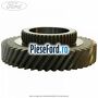 Pinion cu con treapta 5 cutie 6 trepte B6 Ford Fiesta 2013-2017 1.5 TDCi 100 cp XUJH diesel | Foto 2
