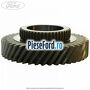 Pinion cu con treapta 5 cutie 6 trepte B6 Ford Ka plus 2019-2020 1.5 TDCI 95 cp 15DSOX diesel | Foto 2