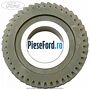 Pinion cu con treapta 5 cutie 6 trepte B6 Ford Kuga 2019-2023 1.5 EcoBlue 120 cp ZTDA diesel