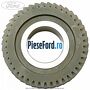 Pinion cu con treapta 5 cutie 6 trepte B6 Ford Mondeo 2014-2018 1.5 TDCi 120 cp UGCC, XUCA diesel