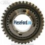 Pinion cu con viteza 1 cutie 5 trepte MTX75 Ford Focus 2004-2007 1.6 TDCi 109 cp G8DA, G8DB, G8DD, G8DE, G8DF diesel