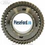 Pinion cu con viteza 1 cutie 5 trepte MTX75 Ford Focus 2004-2007 2.0 145 cp AODA, AODB, AODE, SYDA benzina | Foto 2