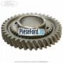 Pinion cu con viteza 1 cutie 5 trepte MTX75 Ford Focus C-Max 2003-2007 1.6 TDCi 109 cp G8DA, G8DB, G8DD, G8DE, G8DF diesel | Foto 2