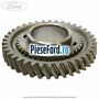 Pinion cu con viteza 1 cutie 5 trepte MTX75 Ford Tourneo Connect 2002-2014 1.8 TDCi 110 cp RWPA, RWPB, RWPC, RWPD diesel | Foto 2
